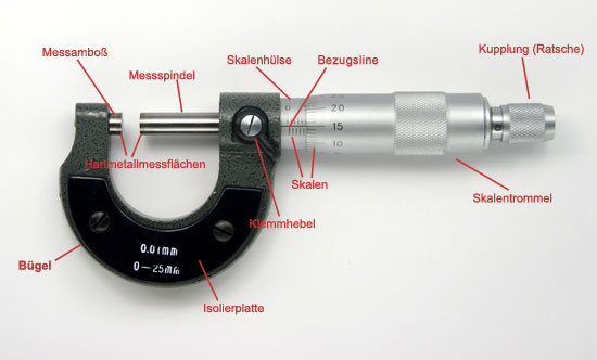 Einstellmaß Einstellmass 75 mm für Bügelmessschraube Mikrometer Messschraube 