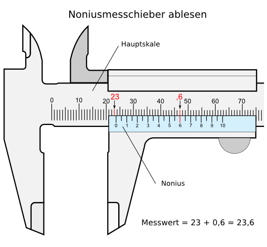 Nonius-Messschieber ablesen