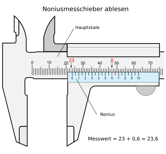 Nonius Messschieber ablesen